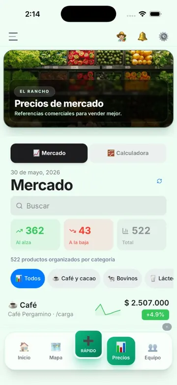 El Rancho Pro: mercado y precios (modo claro)