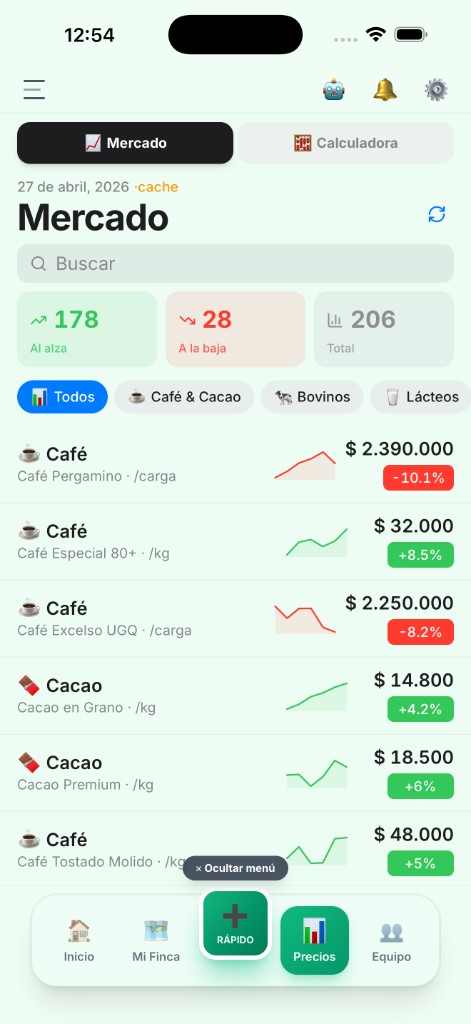 El Rancho Pro: mercado y precios (modo claro)