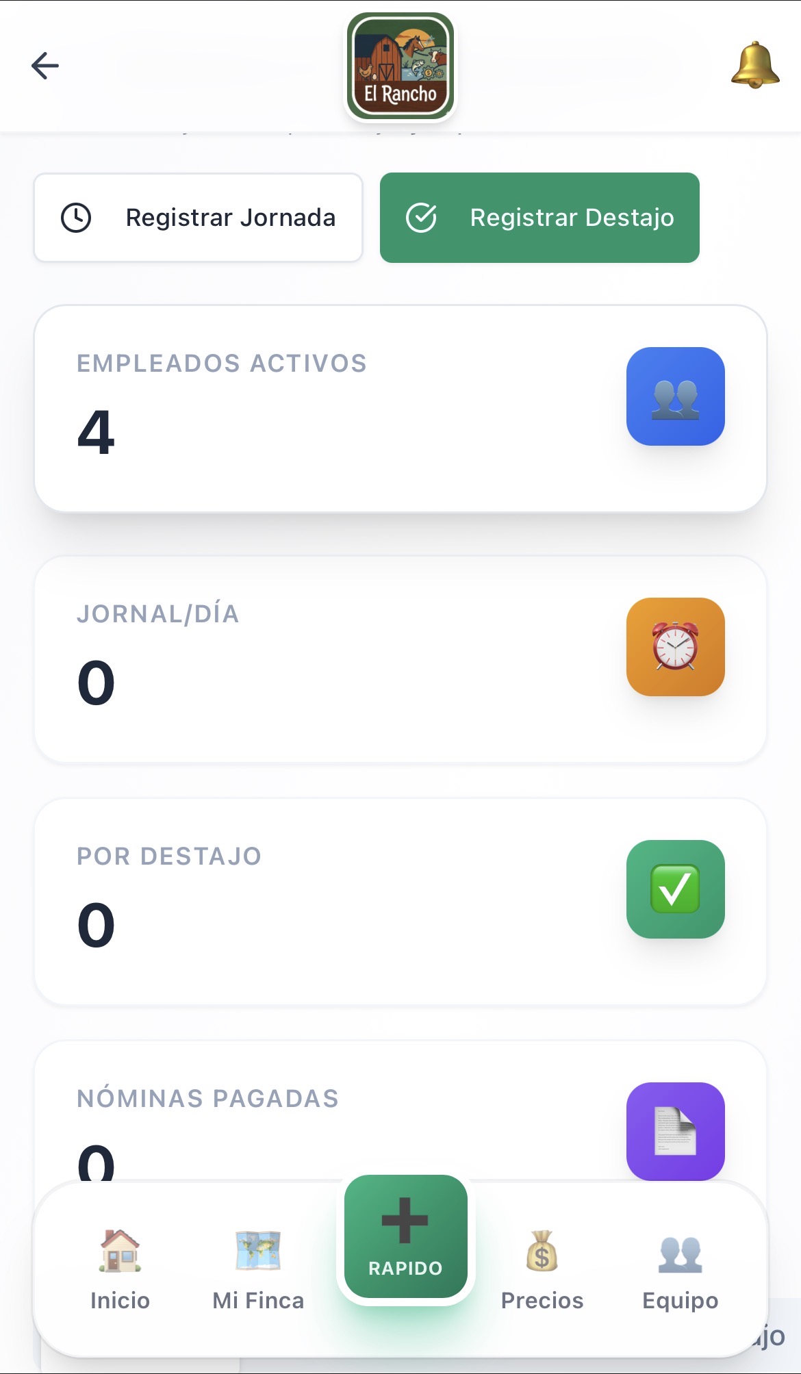 Empleados – Jornada y destajo