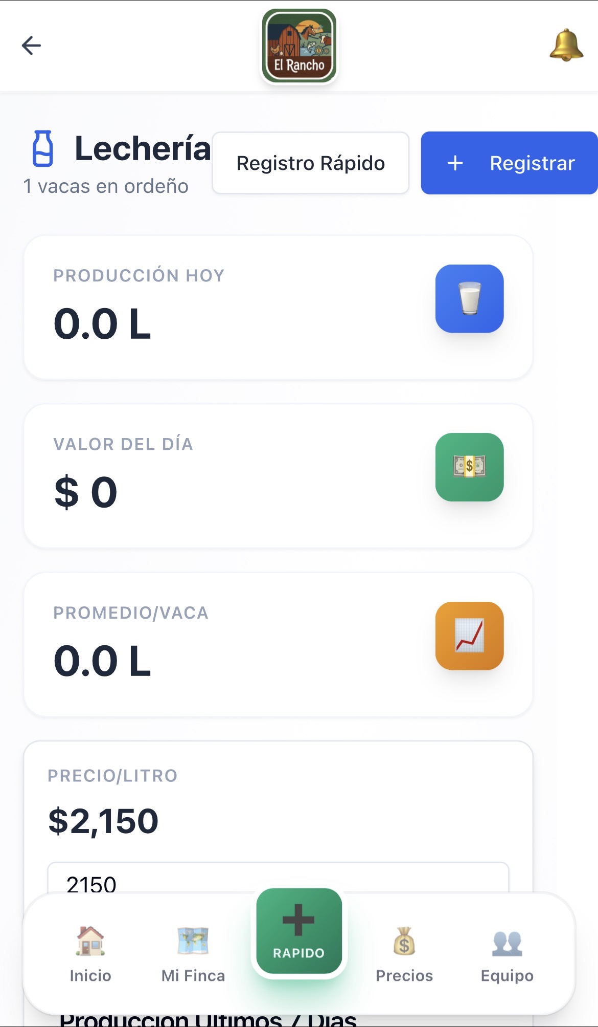 Lechería – Producción y valor